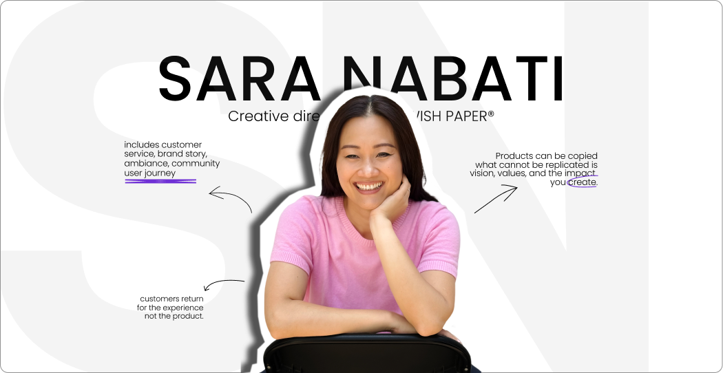 Sara Nabati — Intentional Gifting Guide brand project cover